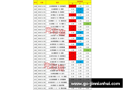 金年会德甲：法兰克福数据浅开藏玄机！柏林联合不败是大概率？ - 副本