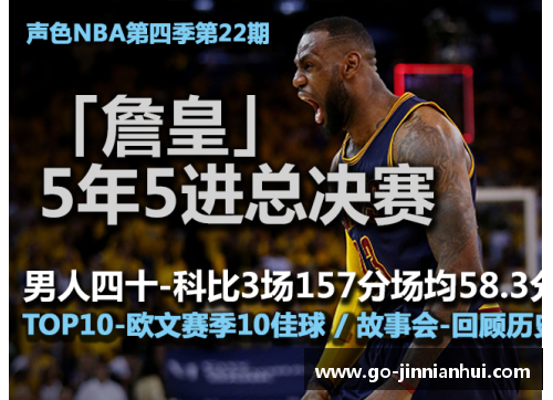 金年会新浪NBA：疯狂神吐槽，解析比赛内外八卦